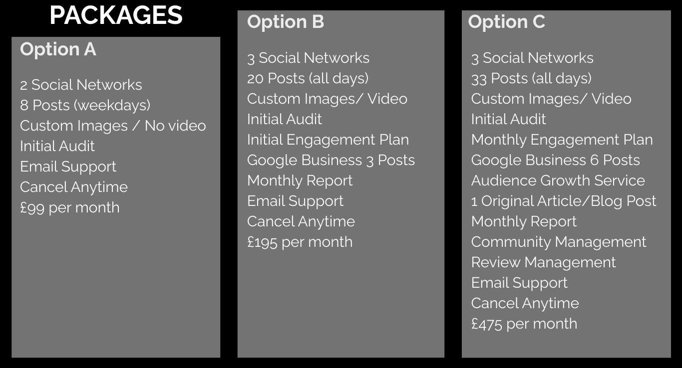 Specialist Social Media Packages