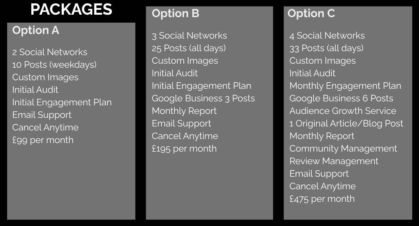 Specialist Social Media Packages