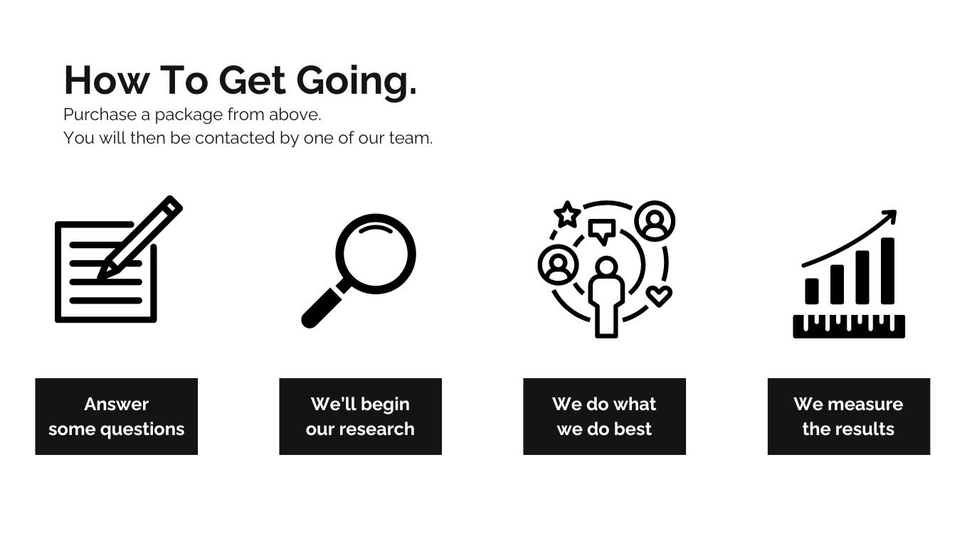 Specialist Social Media Packages